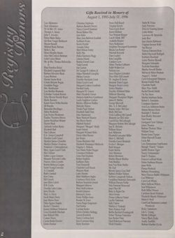 1996-1997_Vol_100 page 21.jpg